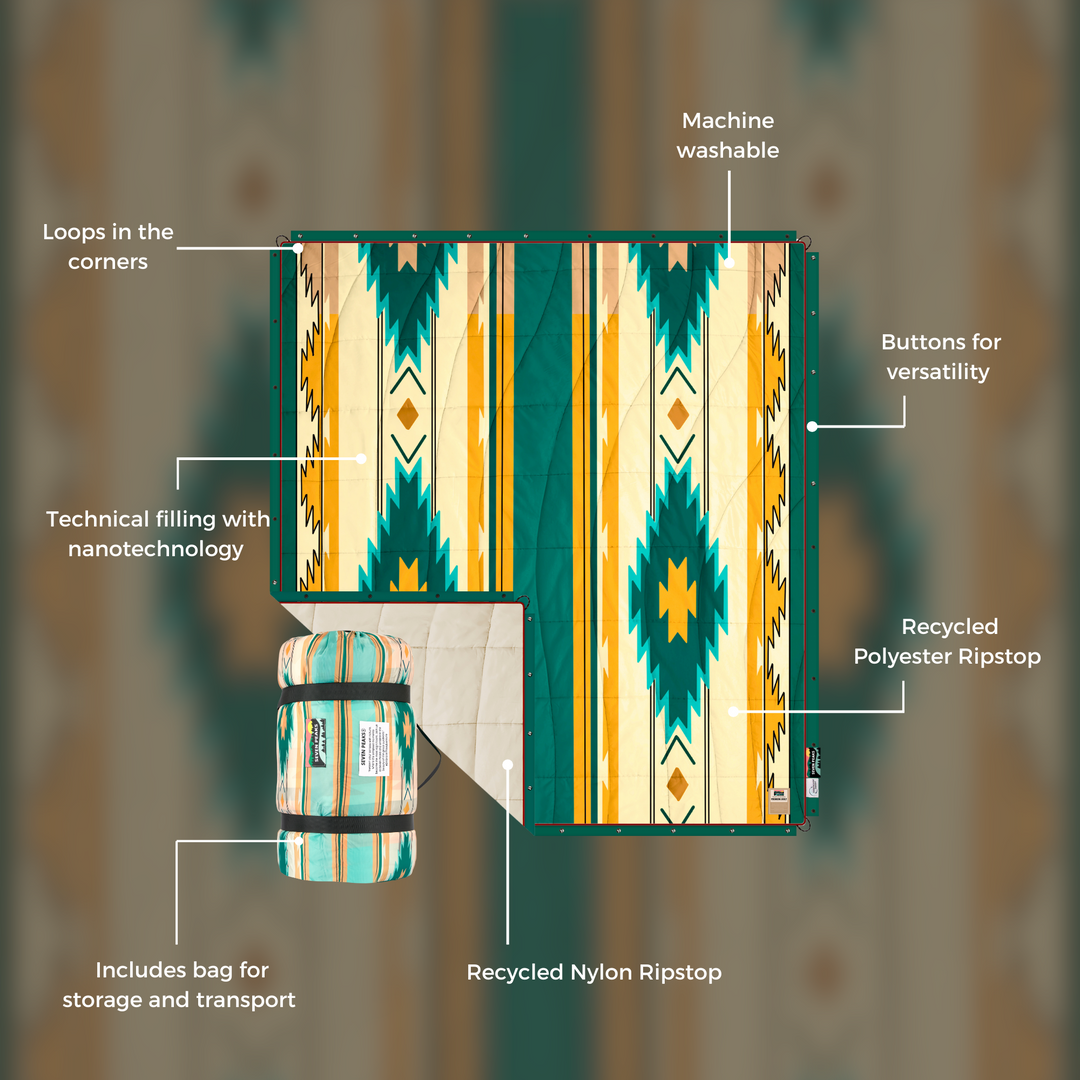 Navajo All Terrain Quilt