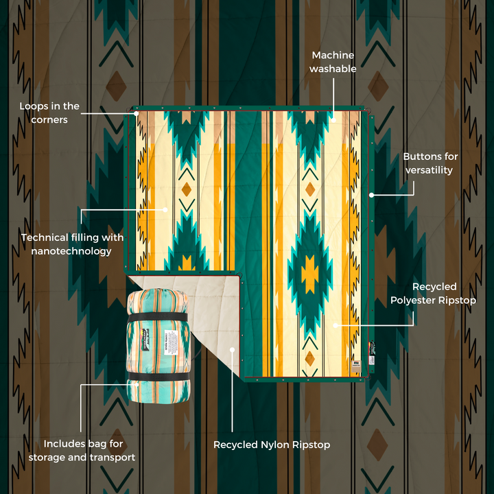 Navajo All Terrain Quilt