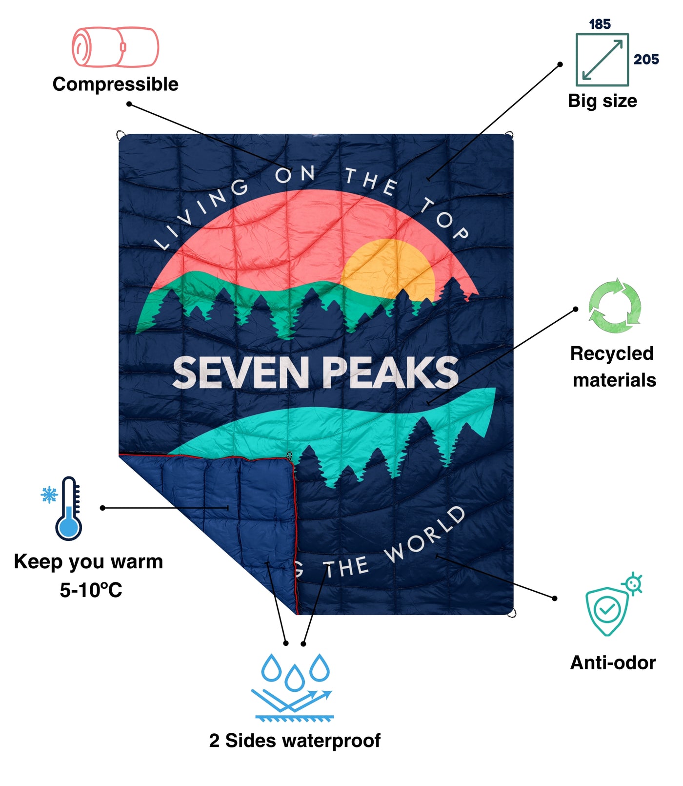 Outdoor-Duvet Seven Peaks