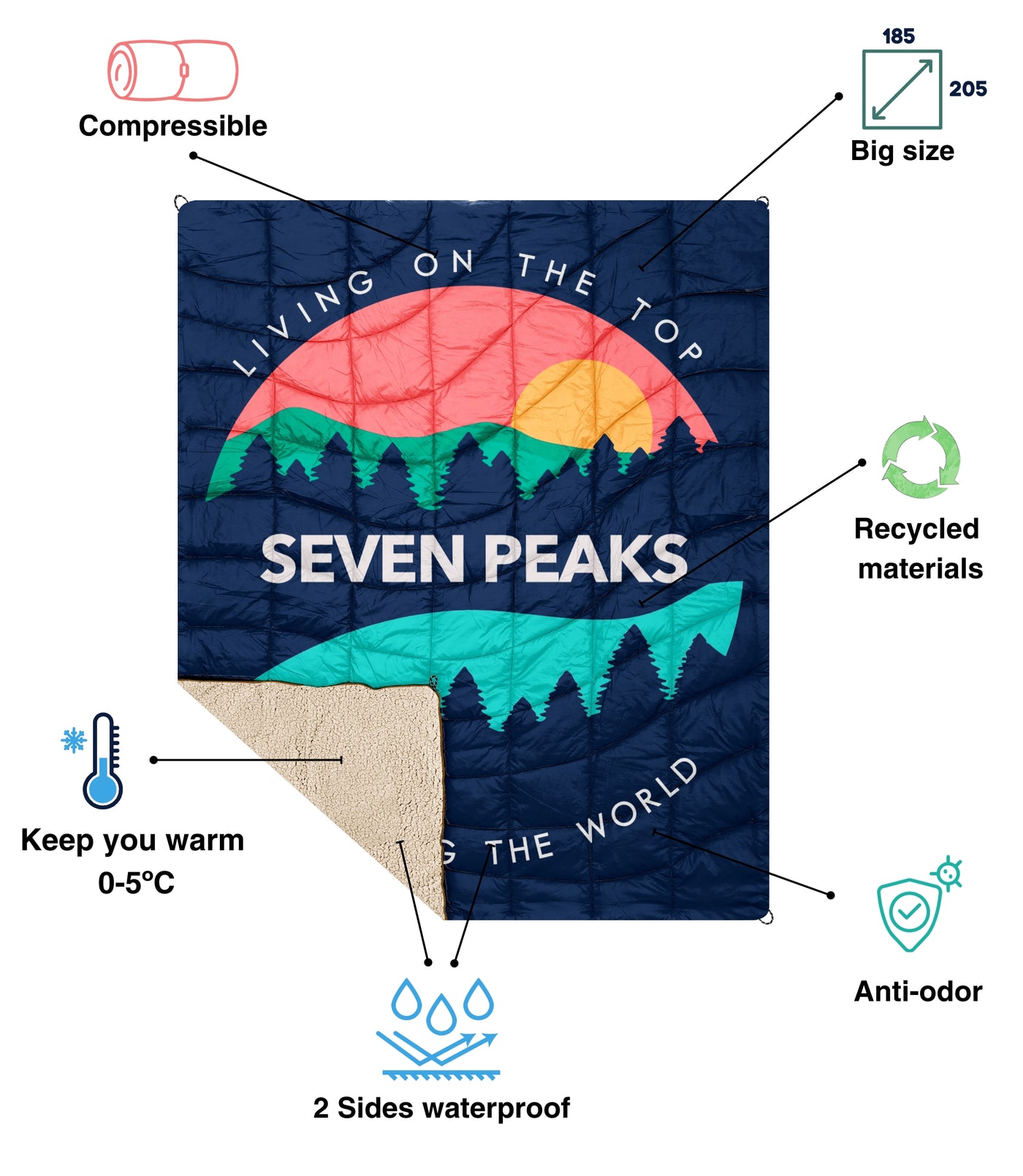 Couette Sherpa Seven Peaks