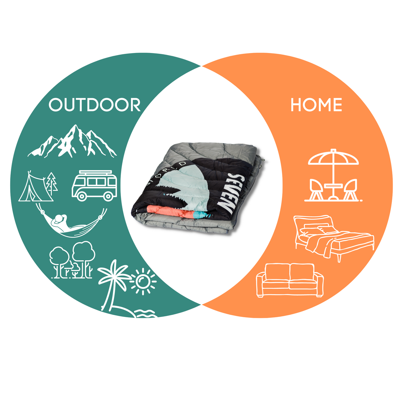 Manta Camper Seven Peaks (individual) - seven peaks online
